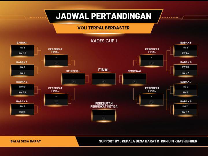 MEMPERINGATI HUT RI KE-79 PEMERINTAH DESA BARAT MENGADAKAN LOMBA VOLLY TERPAL BERDASTER